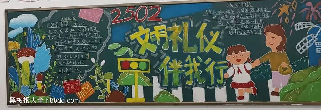 大学生文明礼仪伴我行黑板报-第1张
