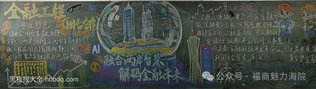 大学玩转电商黑板报5张-第4张
