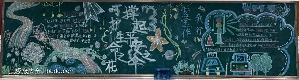 安全伴我行主题黑板报粉笔画4张-第4张