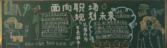 职场规划未来主题黑板报