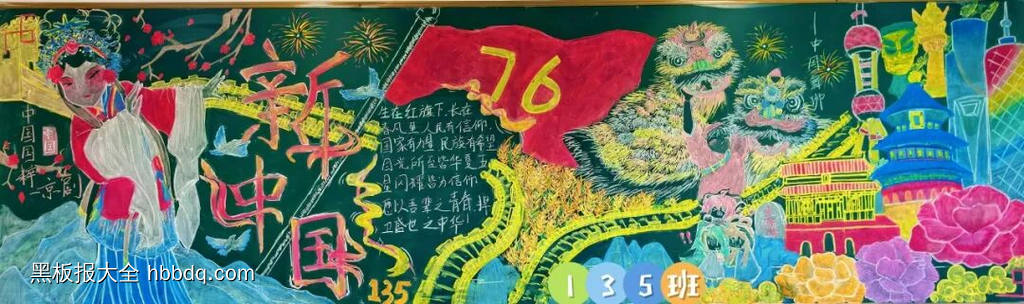 青春献礼，强国有我主题黑板报粉笔画6张-第3张