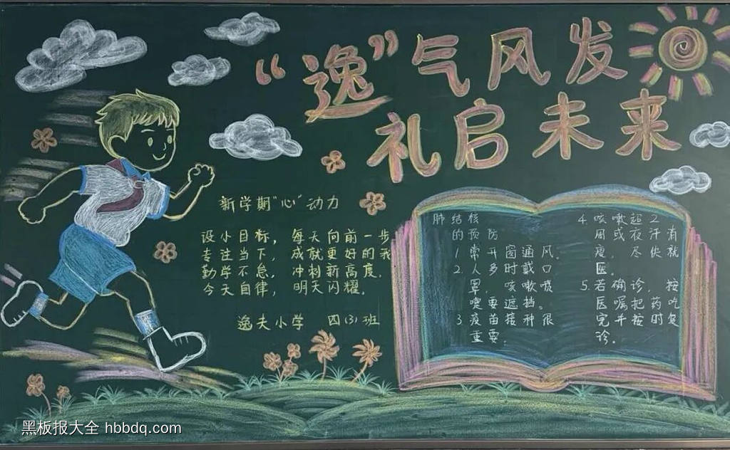 新的航程，无限的未来主题黑板报-第3张