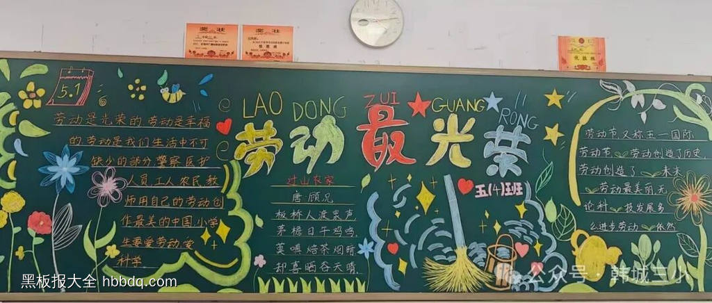 劳动最光荣主题黑板报精美3张-第3张