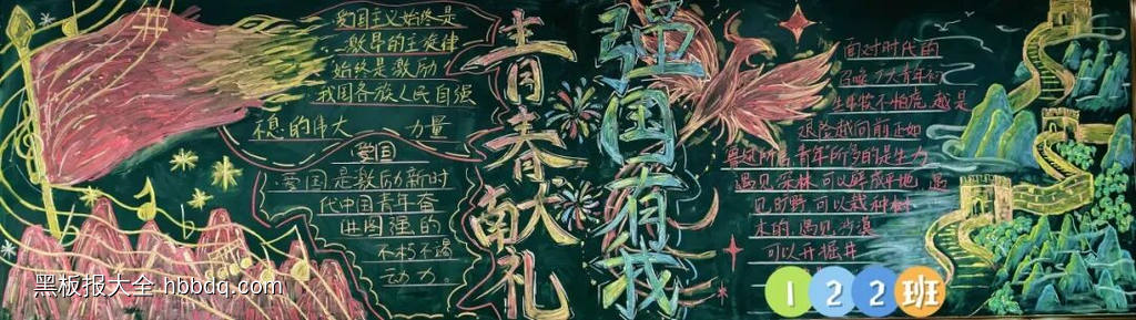 青春献礼，强国有我主题黑板报粉笔画6张-第4张
