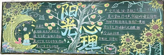 心向阳光，与光同行主题黑板报简单又漂亮9张