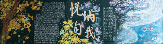 悦纳自我，从心开始主题黑板报