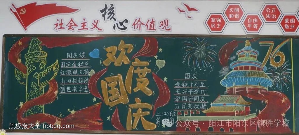 欢度国庆主题黑板报漂亮8张-第2张