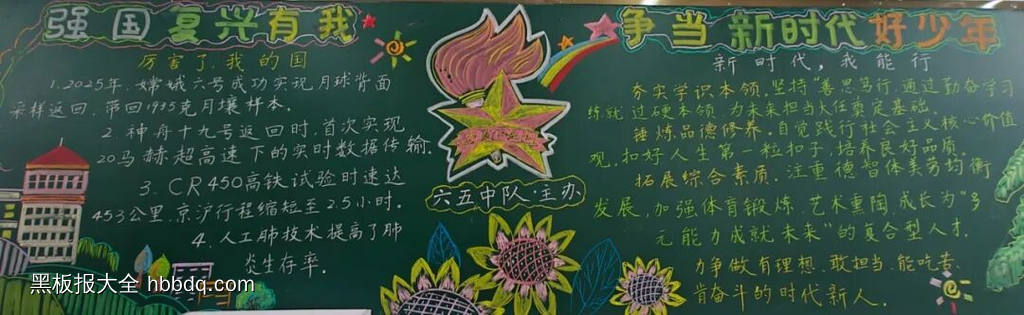 强国复兴有我，争当时代好少年主题黑板报-第4张