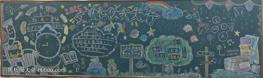 大学生文明礼仪伴我行黑板报-第2张