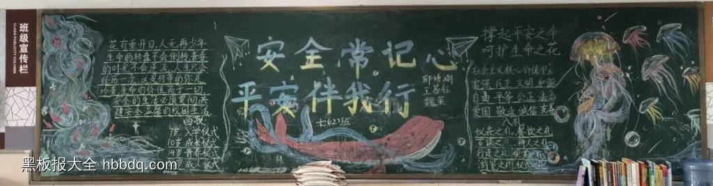 安全伴我行主题黑板报粉笔画4张-第3张