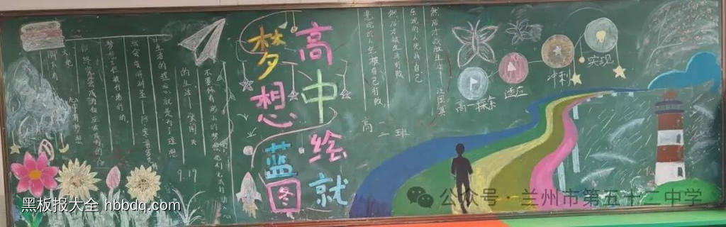 梦想蓝图，高中绘就主题黑板报-第5张