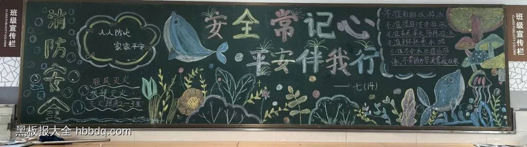 安全伴我行主题黑板报粉笔画4张-第2张