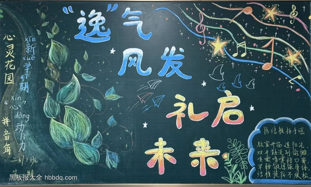 新的航程，无限的未来主题黑板报-第2张