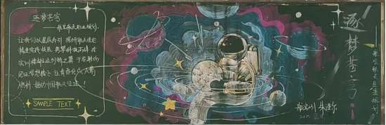 职场规划黑板报