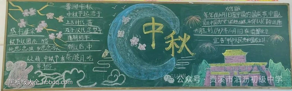 月满中秋，喜迎国庆主题黑板报漂亮7张-第4张