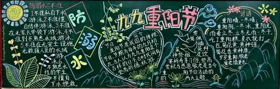 重阳节主题黑板报精美8张