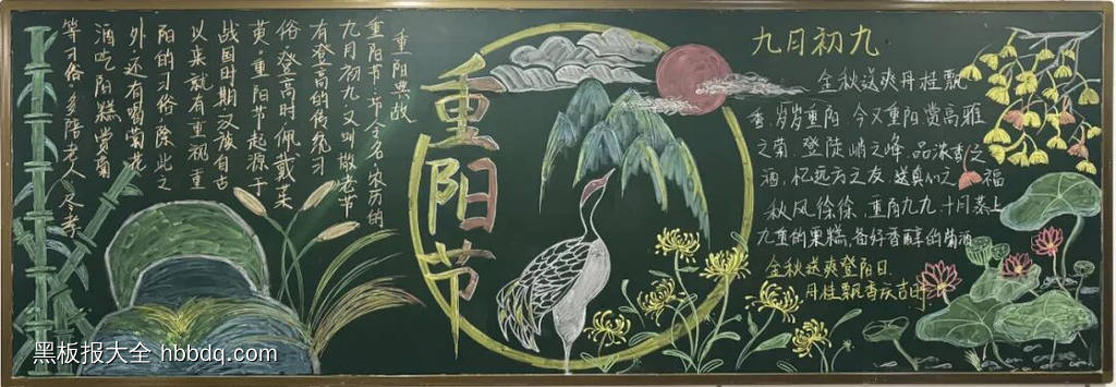 九月初九重阳节敬老黑板报-第3张
