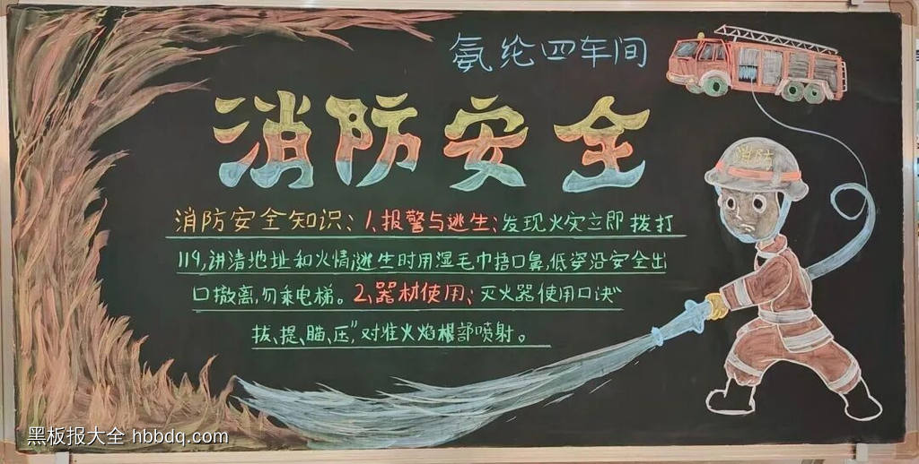 2025.11.9消防宣传月方寸黑板报十一幅-第7张