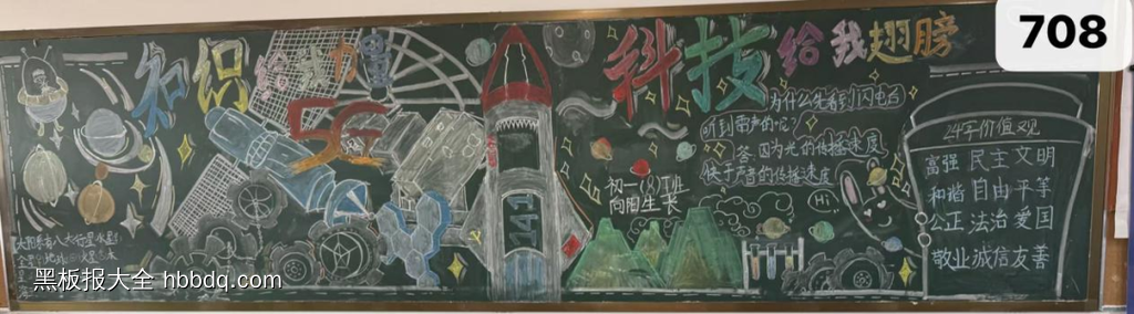 科技未来|科技文化艺术黑板报-第3张