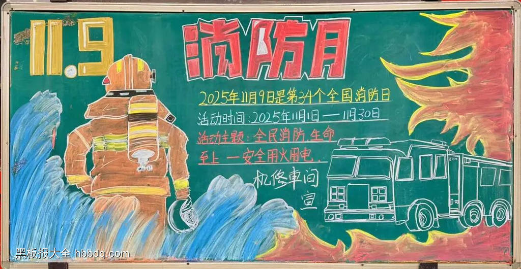 2025.11.9消防宣传月方寸黑板报十一幅-第3张