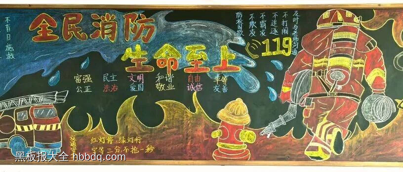 全民消防教育主题黑板报12张-第12张