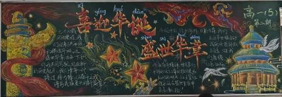 喜迎华诞，盛世华章主题黑板报