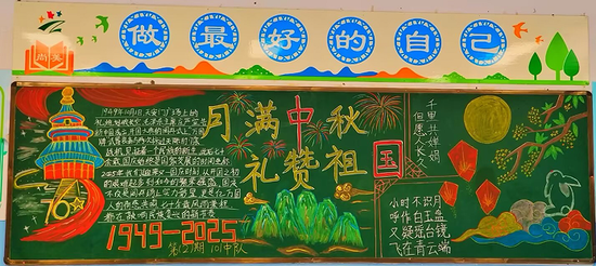 月满中秋礼赞祖国黑板报