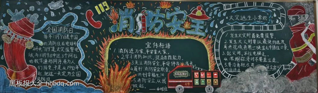 四年级:消防安全,牢记在心的主题黑板报4张-第1张