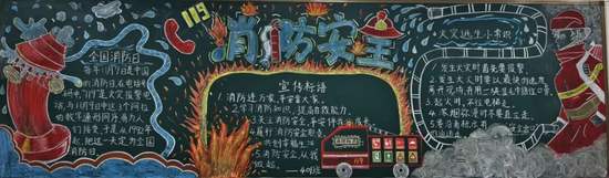 四年级：消防安全，牢记在心的主题黑板报4张