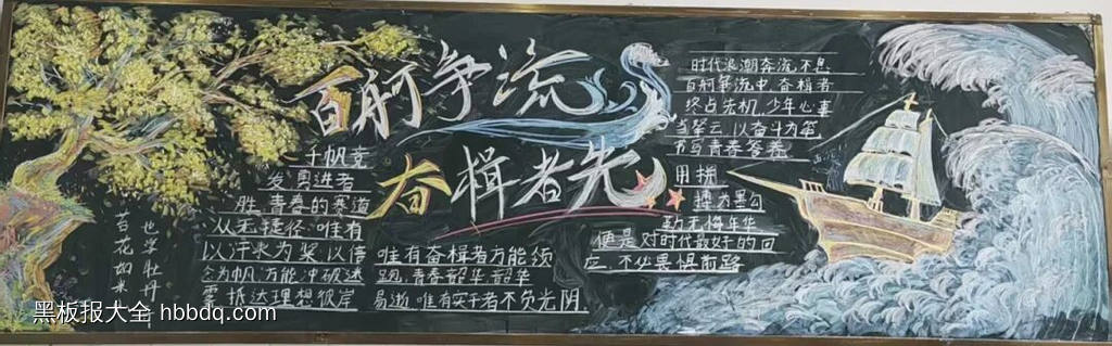 校园文化：百舸争流，奋楫者先黑板报5张-第1张