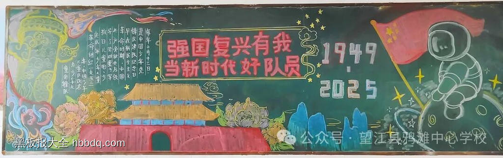 强国复兴有我，争做强国少年黑板报5张-第5张