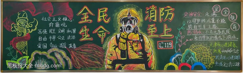 全民消防教育主题黑板报12张-第5张