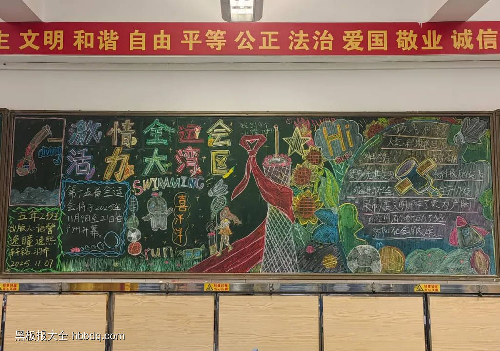 大湾区全运会的主题黑板报7张-第2张