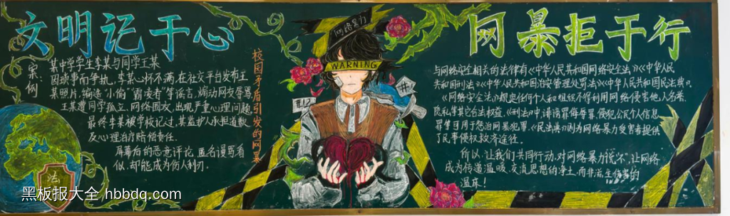 网络安全，拒绝网暴黑板报7张-第7张