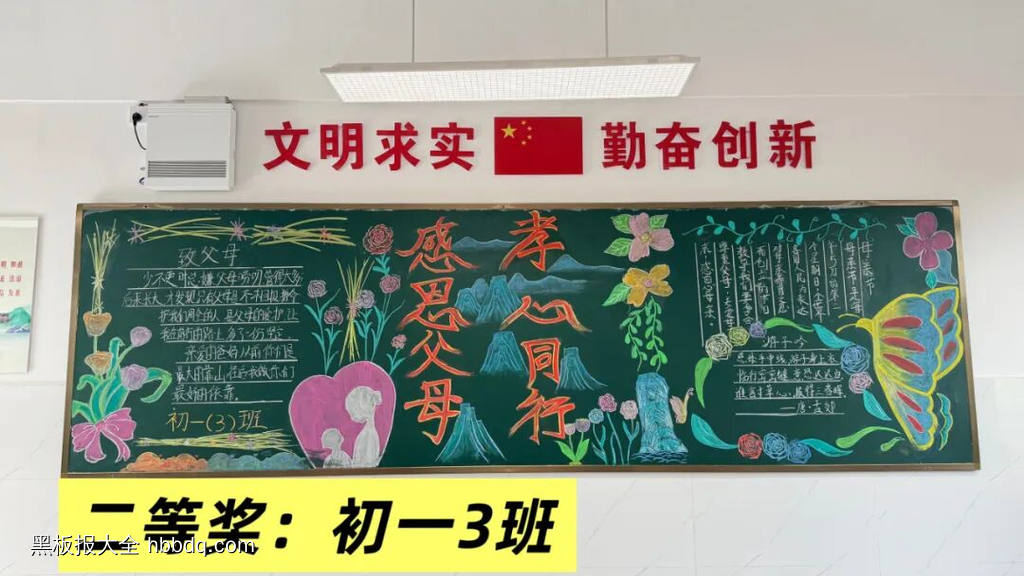 感恩父母，父爱如山母爱若水黑板报5张-第4张