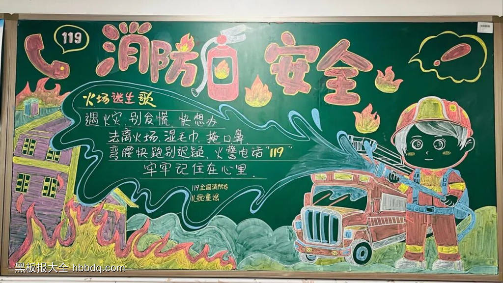 “消防安全”主题黑板报精选3张-第1张