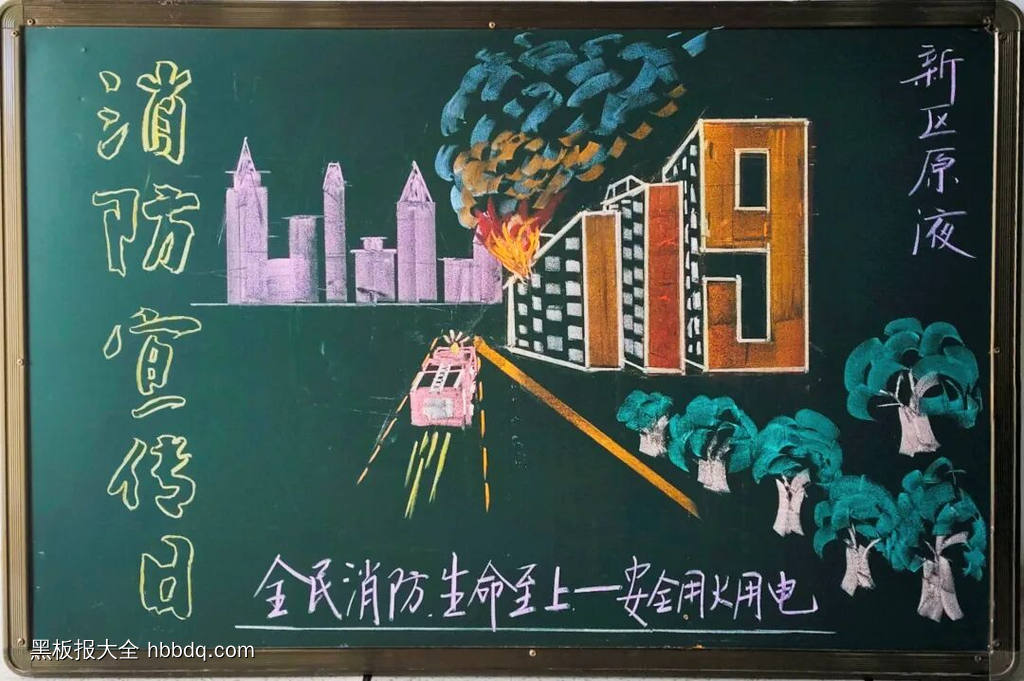 2025.11.9消防宣传月方寸黑板报十一幅-第11张