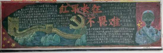 红军长征胜利纪念日黑板报