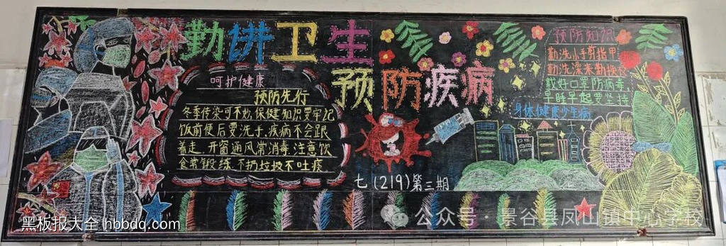 勤讲卫生预防疾病黑板报-第1张
