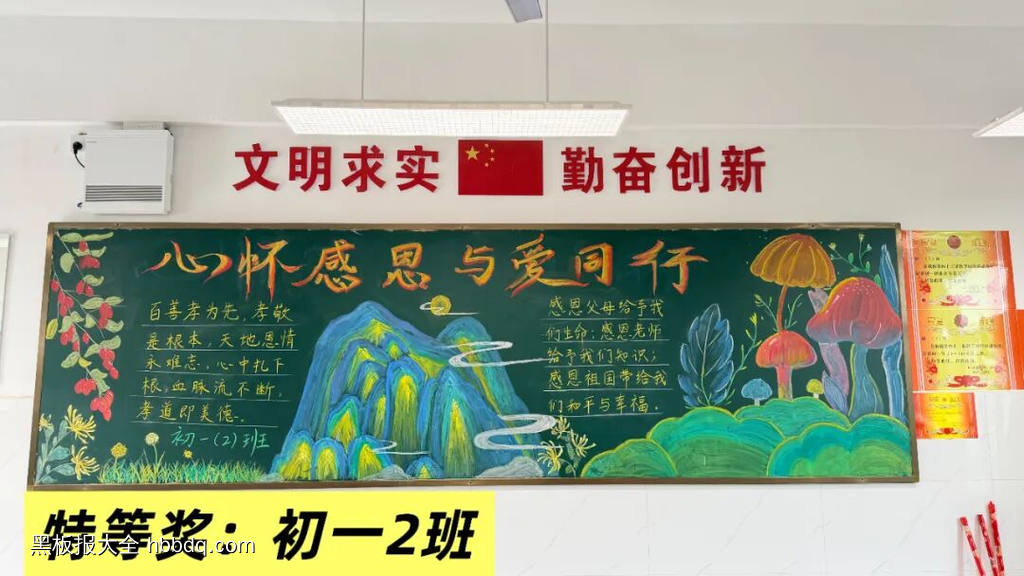 感恩父母，父爱如山母爱若水黑板报5张-第3张