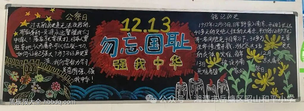 勿忘国耻，强我中华主题黑板报-第1张