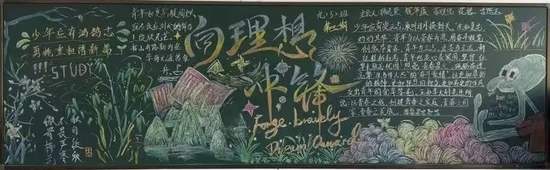 向理想冲锋主题黑板报简单又好画2张