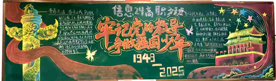 争做强国新时代好少年黑板报粉笔画四幅