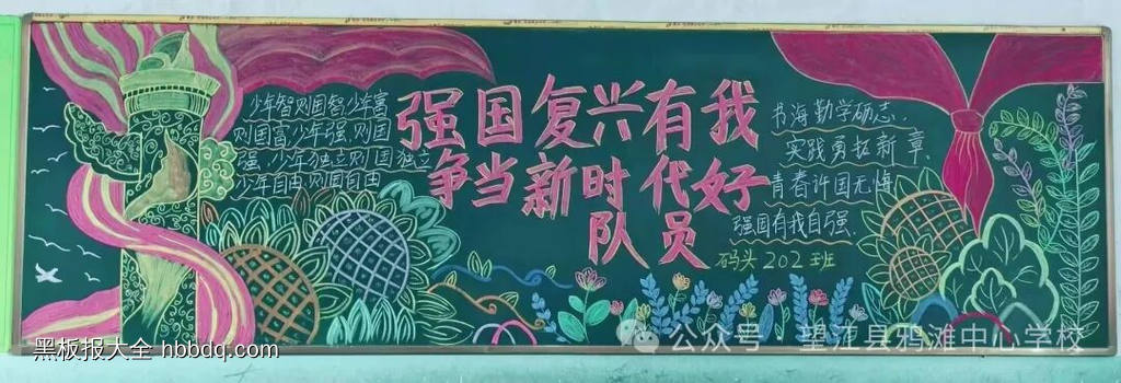强国复兴有我，争做强国少年黑板报5张-第4张