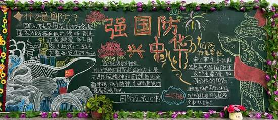 强国放兴中华黑板报