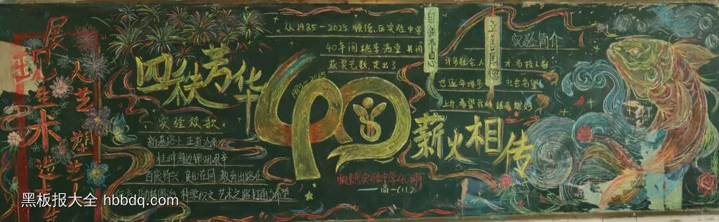 四秩芳华育桃李，薪火相传谱新篇|庆祝40周年校庆主题黑板报-第3张