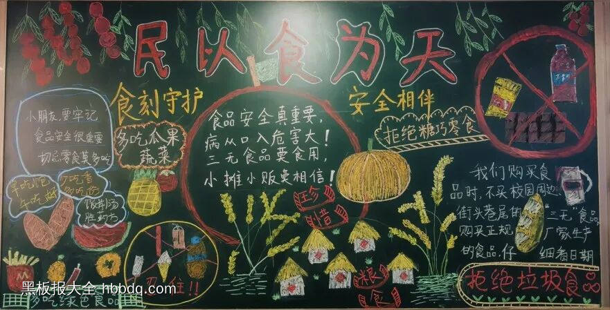 “食品安全，从我做起”主题黑板报粉笔画5张-第3张