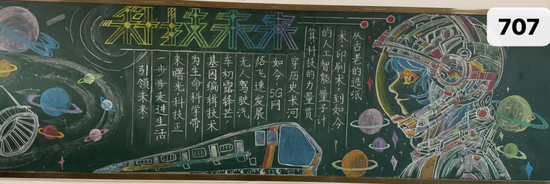 科技未来|科技文化艺术黑板报