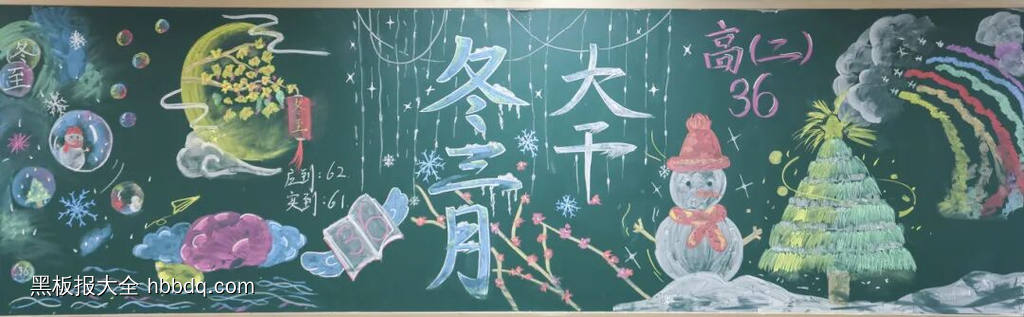 11幅大干三冬月，立冬黑板报粉笔画-第2张