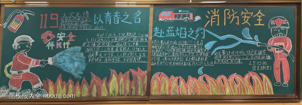 消防安全主题黑板报漂亮3张-第1张